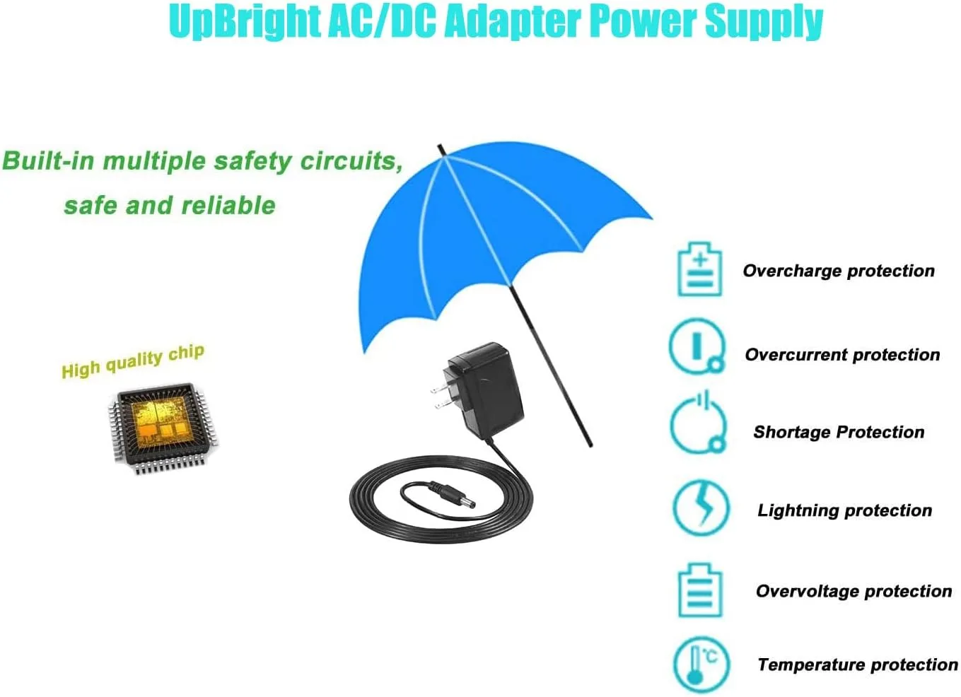 12V2A-5525-5